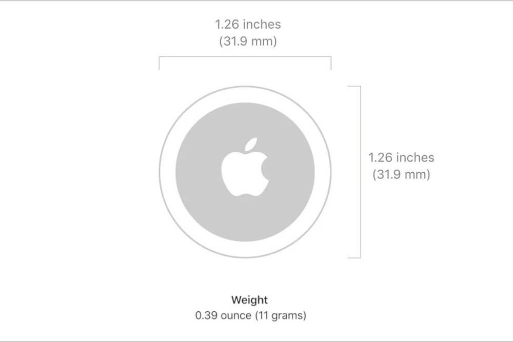 طراحی و ابعاد ایرتگ اپل