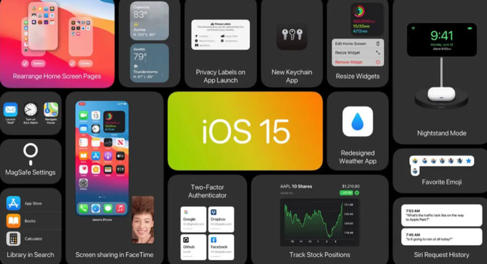 زمان عرضه نسخه نهایی و آزمایشی iPadOS و iOS 15